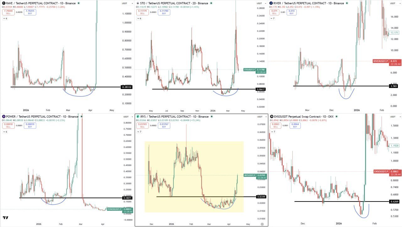 Часто задаваемые вопросы о DeFi и блокчейне