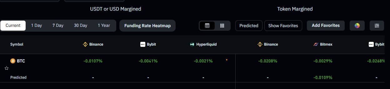 Где находится сервер Биткойна?