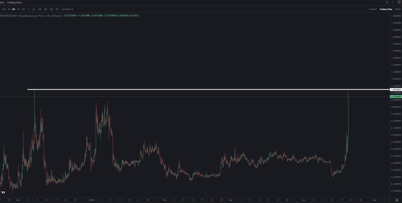 Часто задаваемые вопросы по DeFi и криптовалютам
