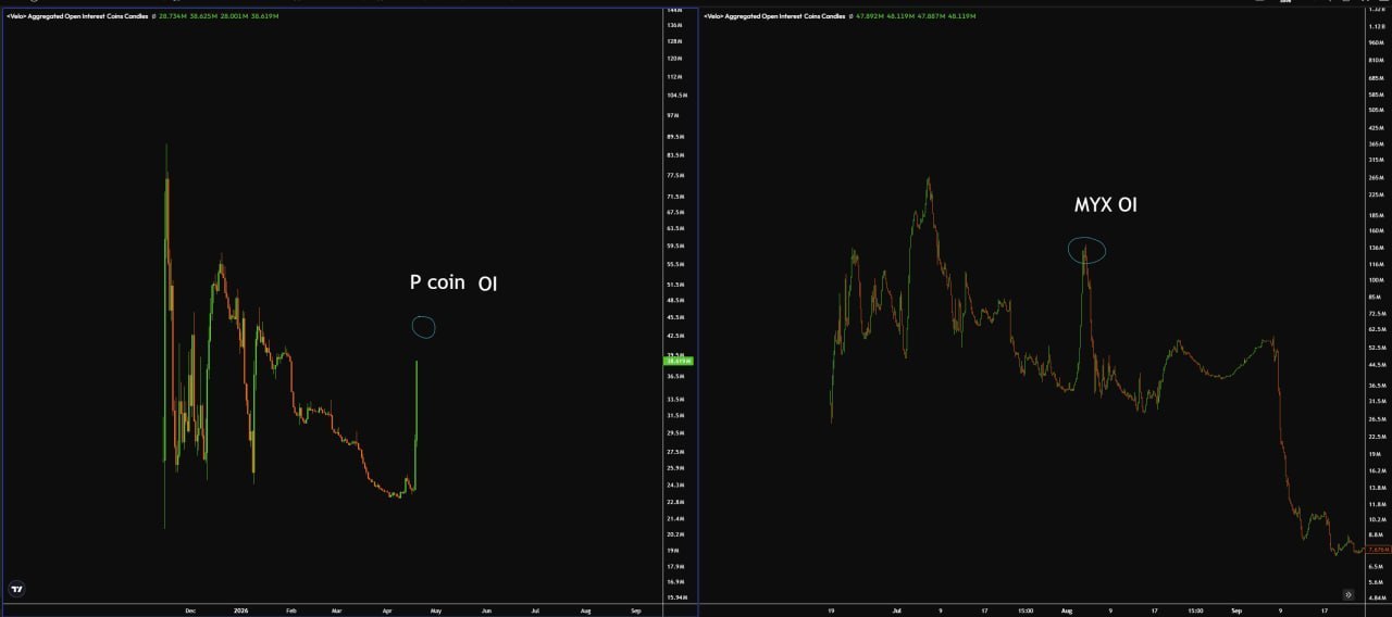 Часто задаваемые вопросы о DeFi и блокчейне