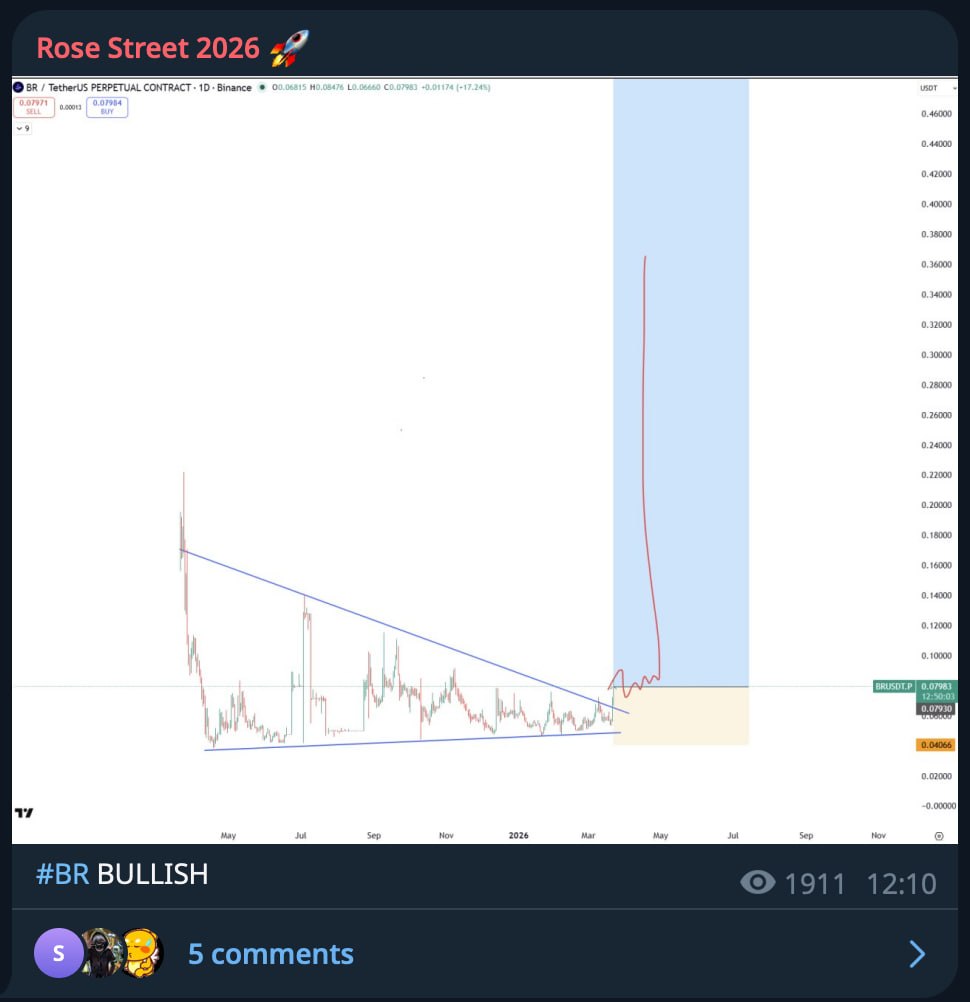 FAQ по DeFi: ответы для начинающих