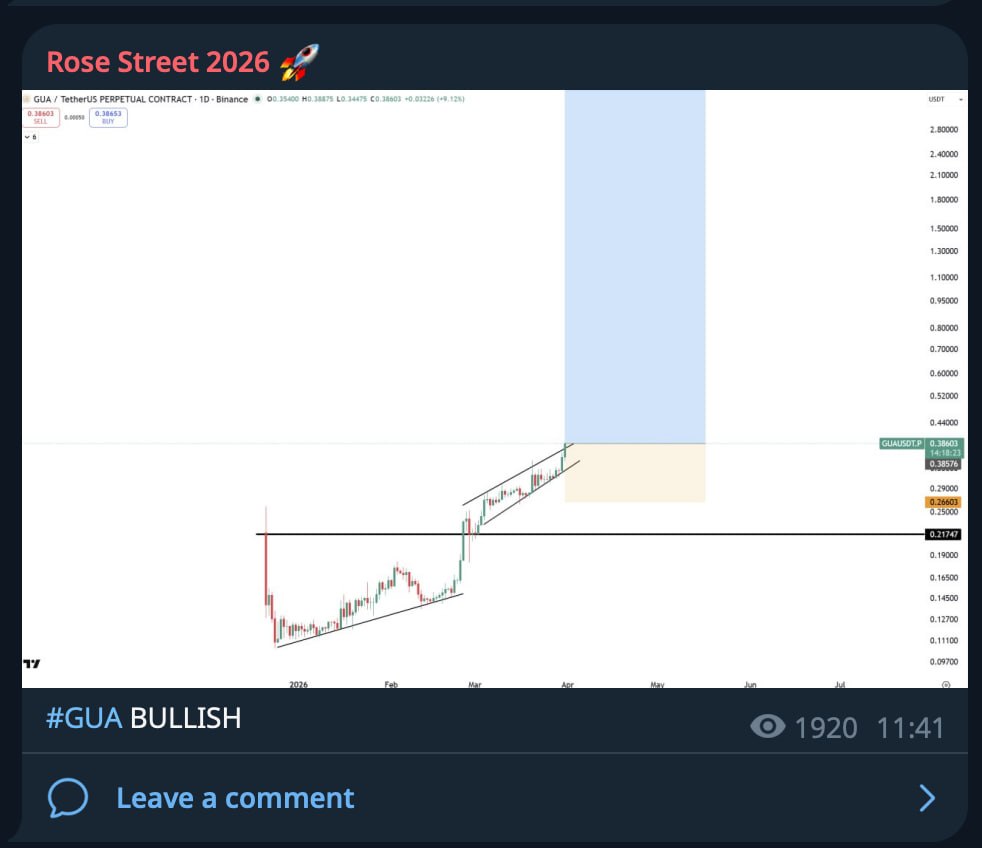 DeFi и блокчейн: FAQ для начинающих