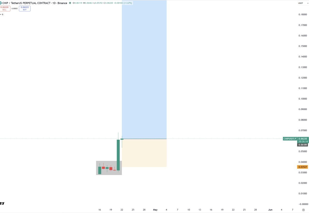 Действуй решительно