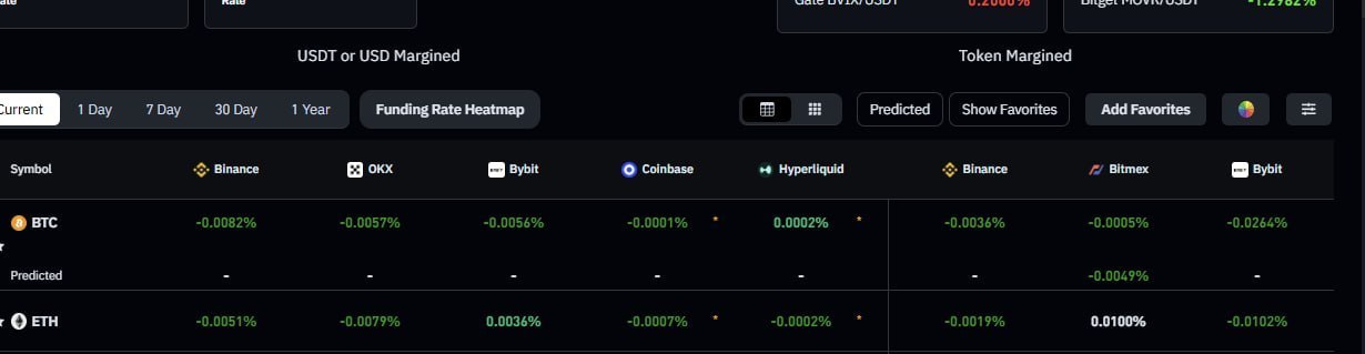 FAQ: DeFi и блокчейн — ответы для начинающих