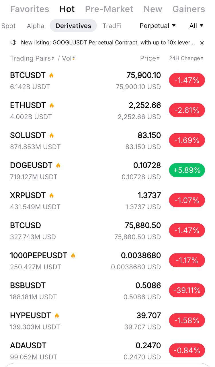 Интересно о криптовалютах