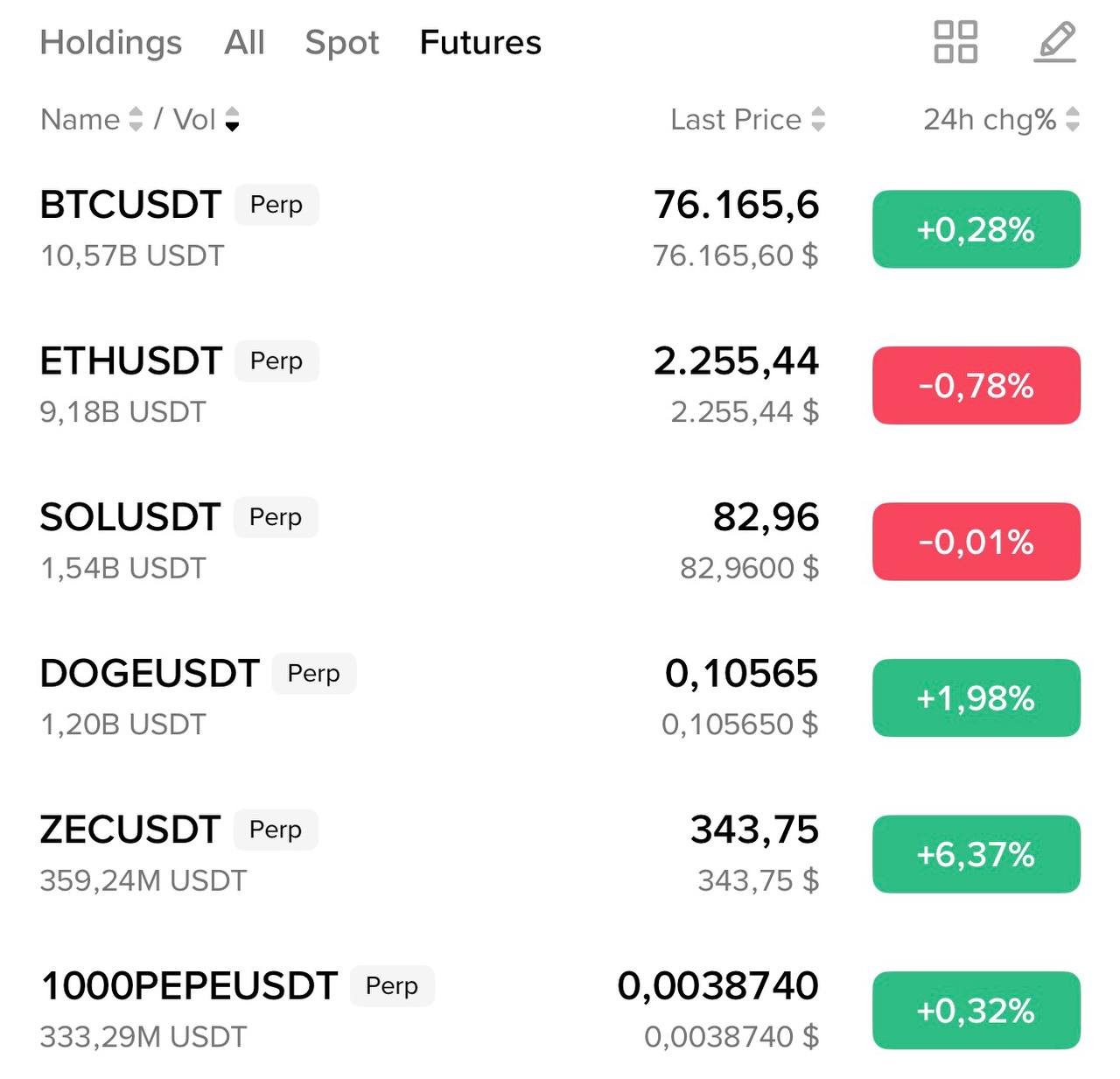 ZEC (Zcash) — краткий обзор