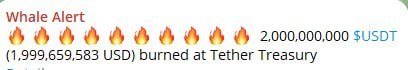 Игнорируем BTC — торгуем ZEC и RAVE